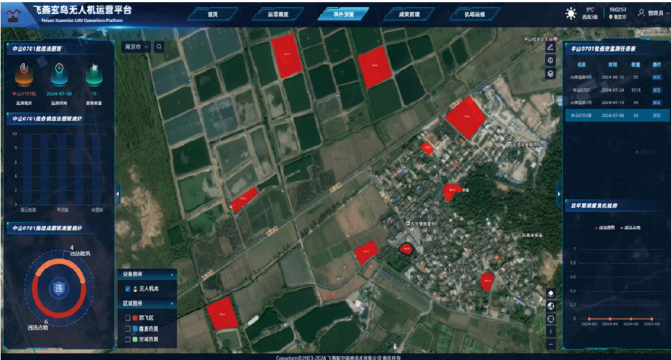 無人機低空監(jiān)測技術筑牢智慧耕地保護屏障